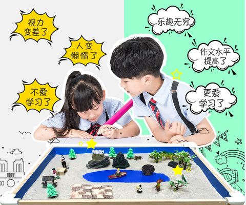 沙盤(pán)游戲的作用和意義