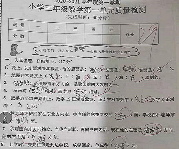 兒童學習拖延癥是什么原因該怎么辦