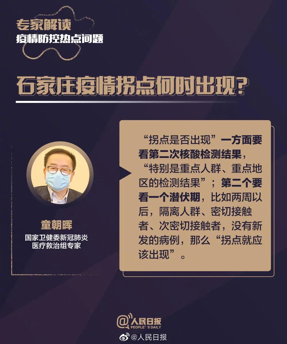 疫情防控 | 轉(zhuǎn)擴(kuò)！9圖帶你了解疫情防控最新熱點(diǎn)問(wèn)題