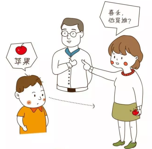 孤獨(dú)癥兒童教育的簡(jiǎn)單方法