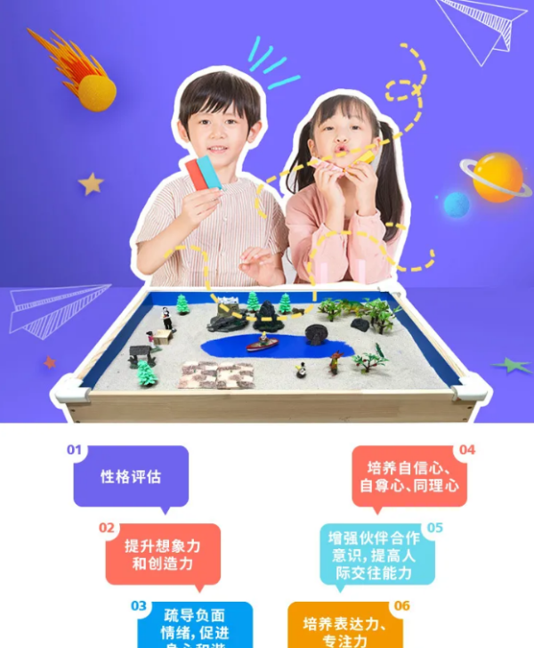 兒童沙盤(pán)課程在未來(lái)拓展思考
