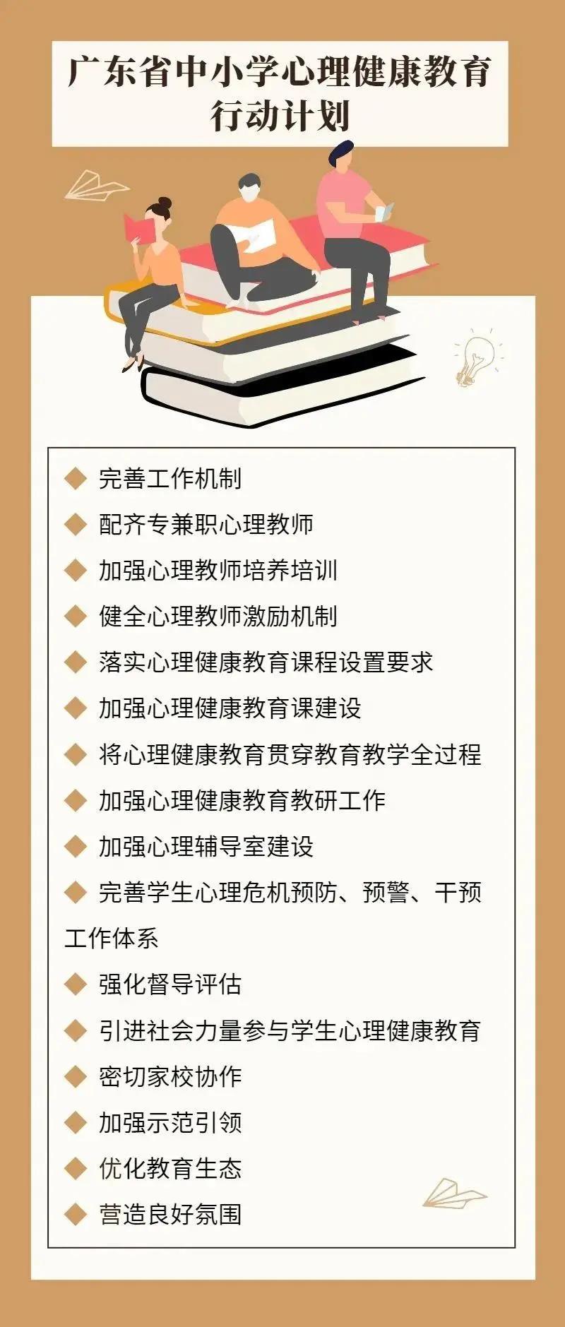 16條舉措！廣東將這樣加強(qiáng)中小學(xué)心理健康教育工作
