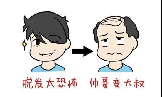 看得很焦慮！中國脫發(fā)地圖出爐！網(wǎng)友：會傳染嗎？