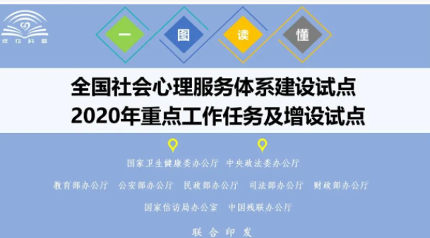 70%以上中小學(xué)建心理輔導(dǎo)室！關(guān)于印發(fā)全國(guó)社會(huì)心理服務(wù)體系建設(shè)試點(diǎn)2020年重