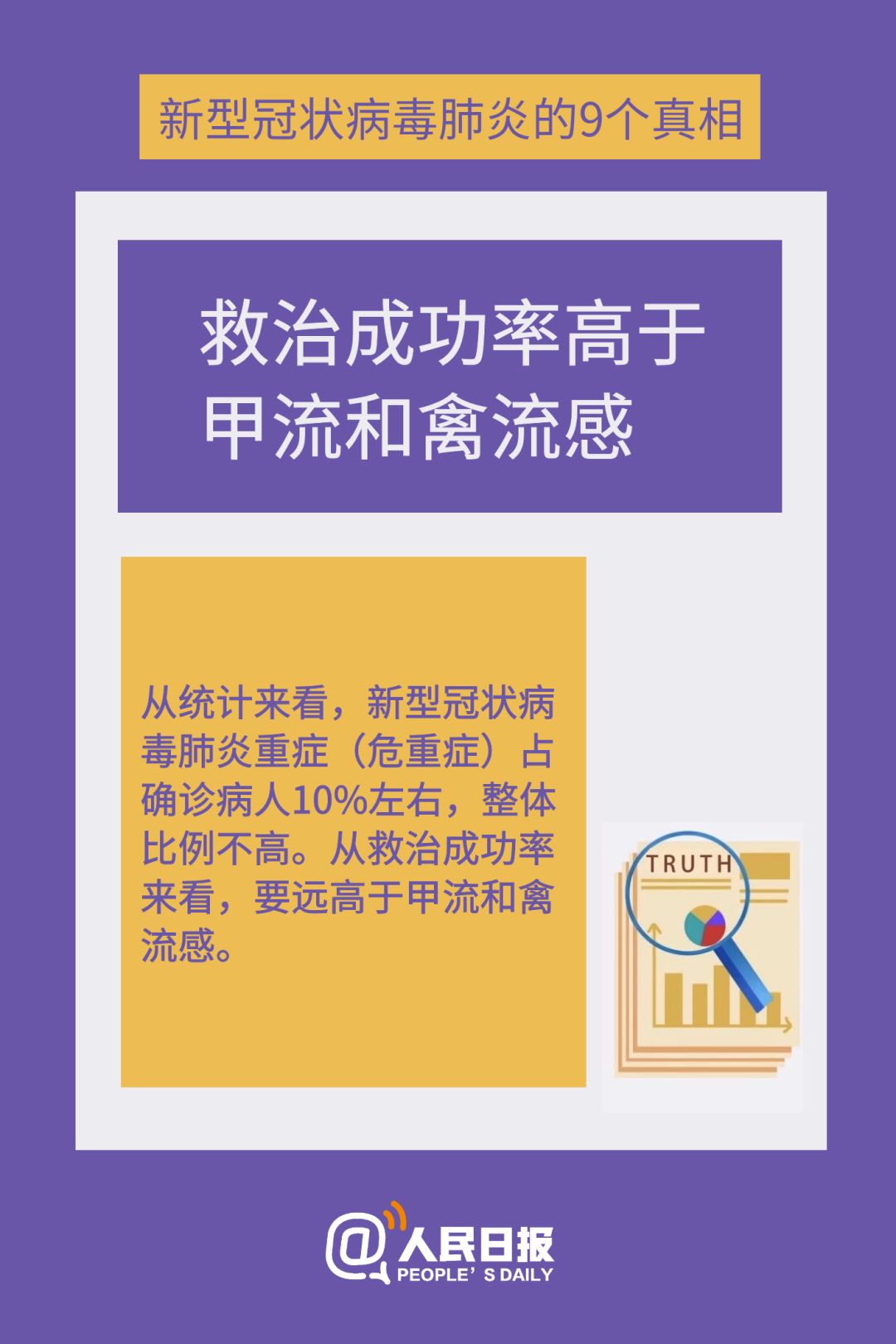 關(guān)注！這9個(gè)新型冠狀病毒肺炎的真相，一定要知道