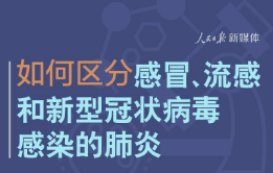 有用！如何區(qū)分感冒流感和新冠病毒肺炎