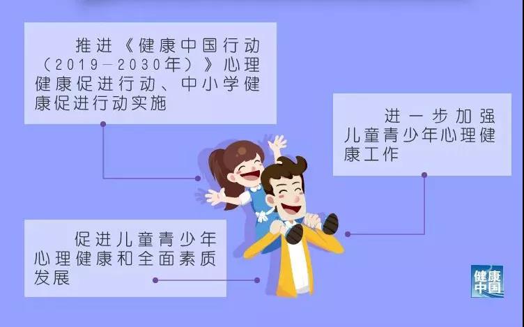 解讀《健康中國行動——兒童青少年心理健康行動方案（2019-2022年）》
