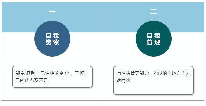 不會(huì)拍馬屁，就是情商低？快來(lái)測(cè)試一下！