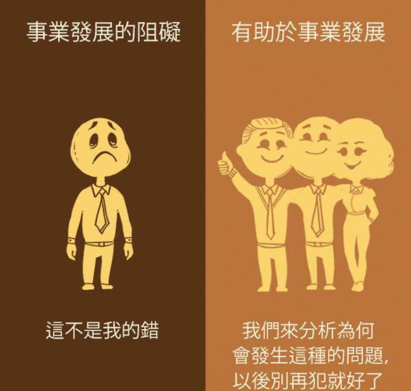 【你說過嗎？】十句會(huì)影響你職業(yè)發(fā)展的話