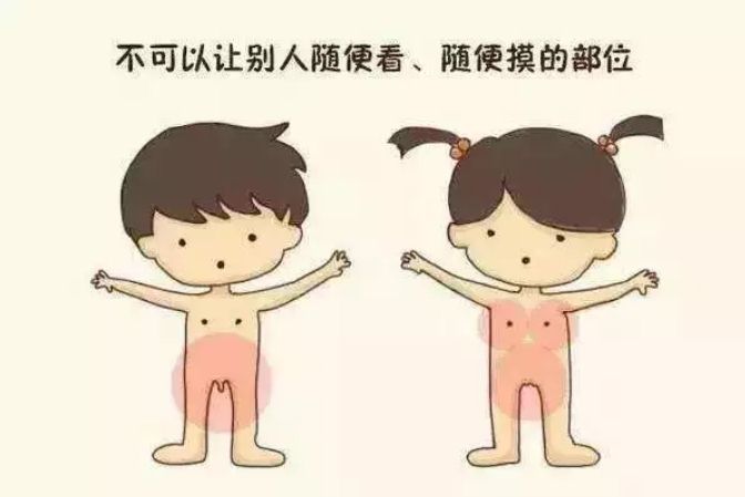 親子教育-父母對孩子性別社會(huì)化的影響