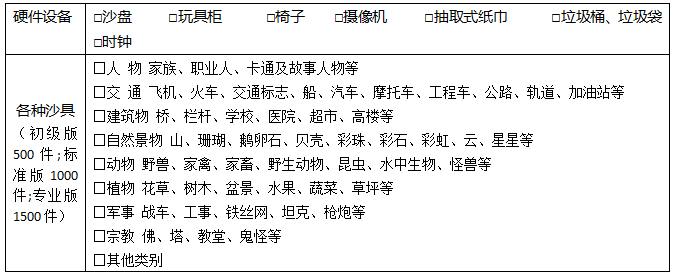 學(xué)校心理咨詢室搭建