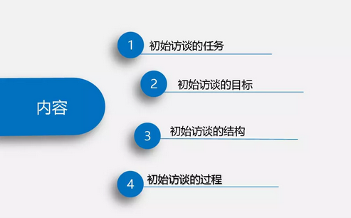 心理咨詢初始訪談要做些什么？