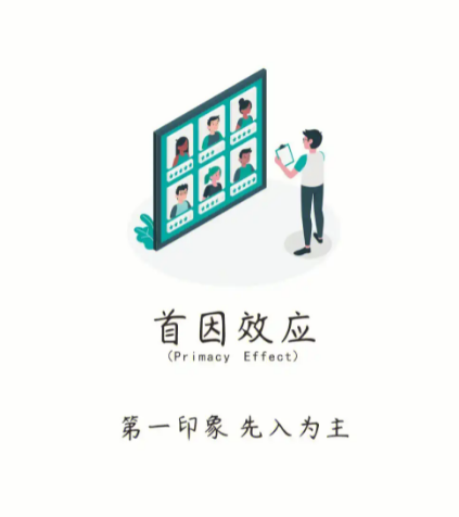 首因效應(yīng)：客觀看待問題，避免認(rèn)知偏差