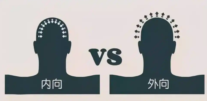 性格外向與內(nèi)向哪個更好？