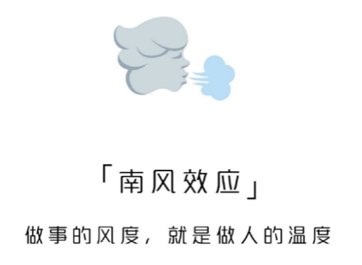 南風(fēng)效應(yīng)：暖心的力量，get√