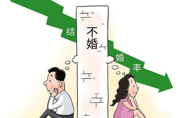 為什么現(xiàn)在的年輕人“恐婚”？